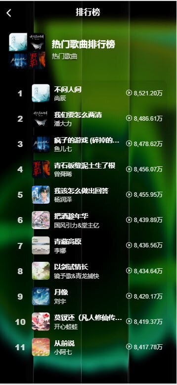 前端uniapp开发,后端vue,代理端vue,api是php的全开源带教程带代理后台,预设,打码,信用分等功能 前台可以播放音乐 一个用户可以绑定5张银行卡 - 截图3