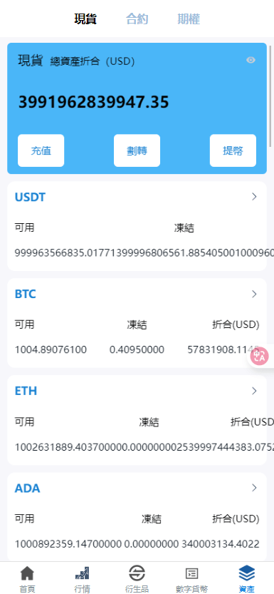 【优选代售】多语言/外汇/虚拟币/交易所/综合盘/申购/挖矿/期权秒合约/杠杆合约/币币现货交易/开源/源码 - 截图8