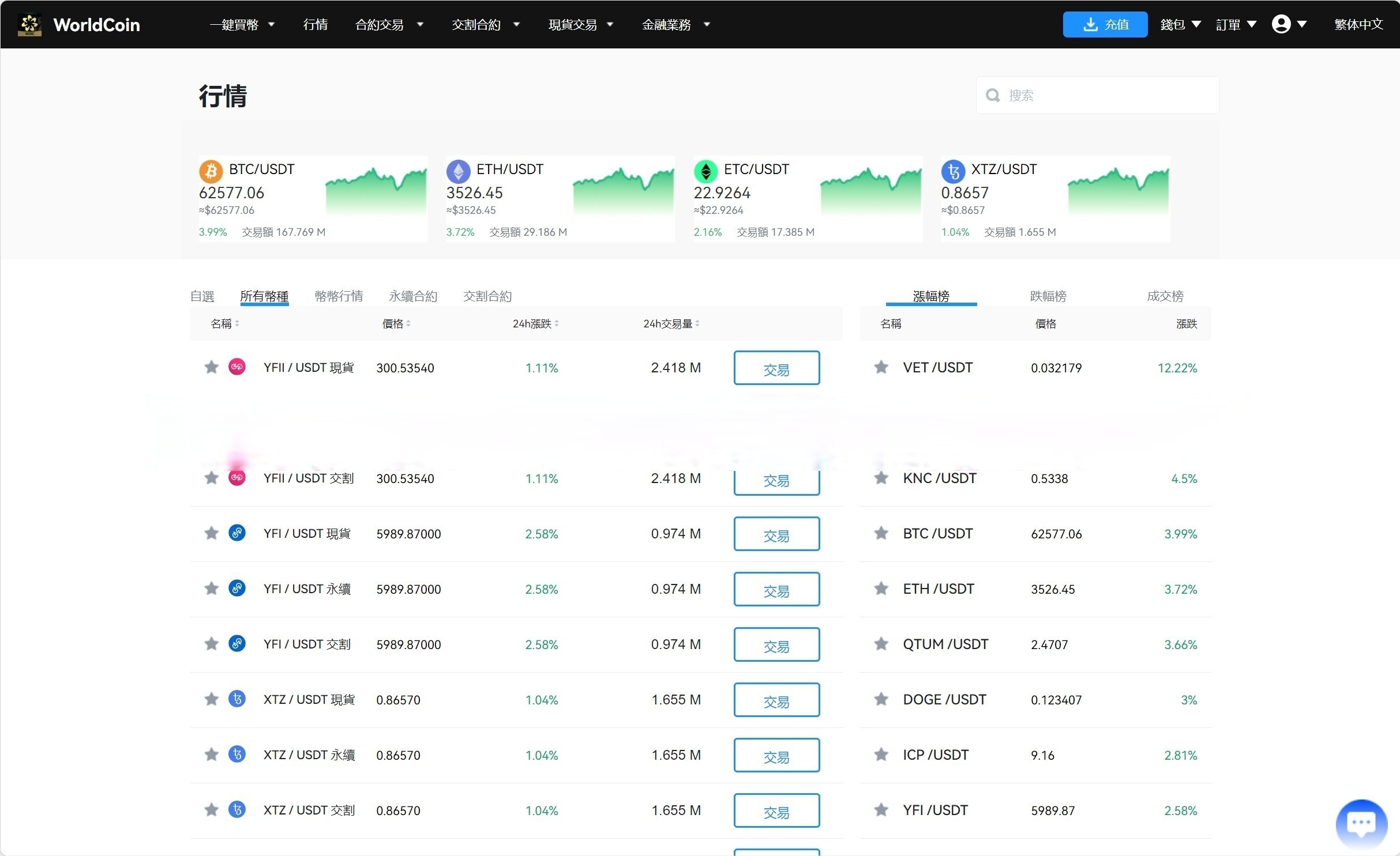 【优选代售】java8国语言 worldcoin开源交易所 - 截图14