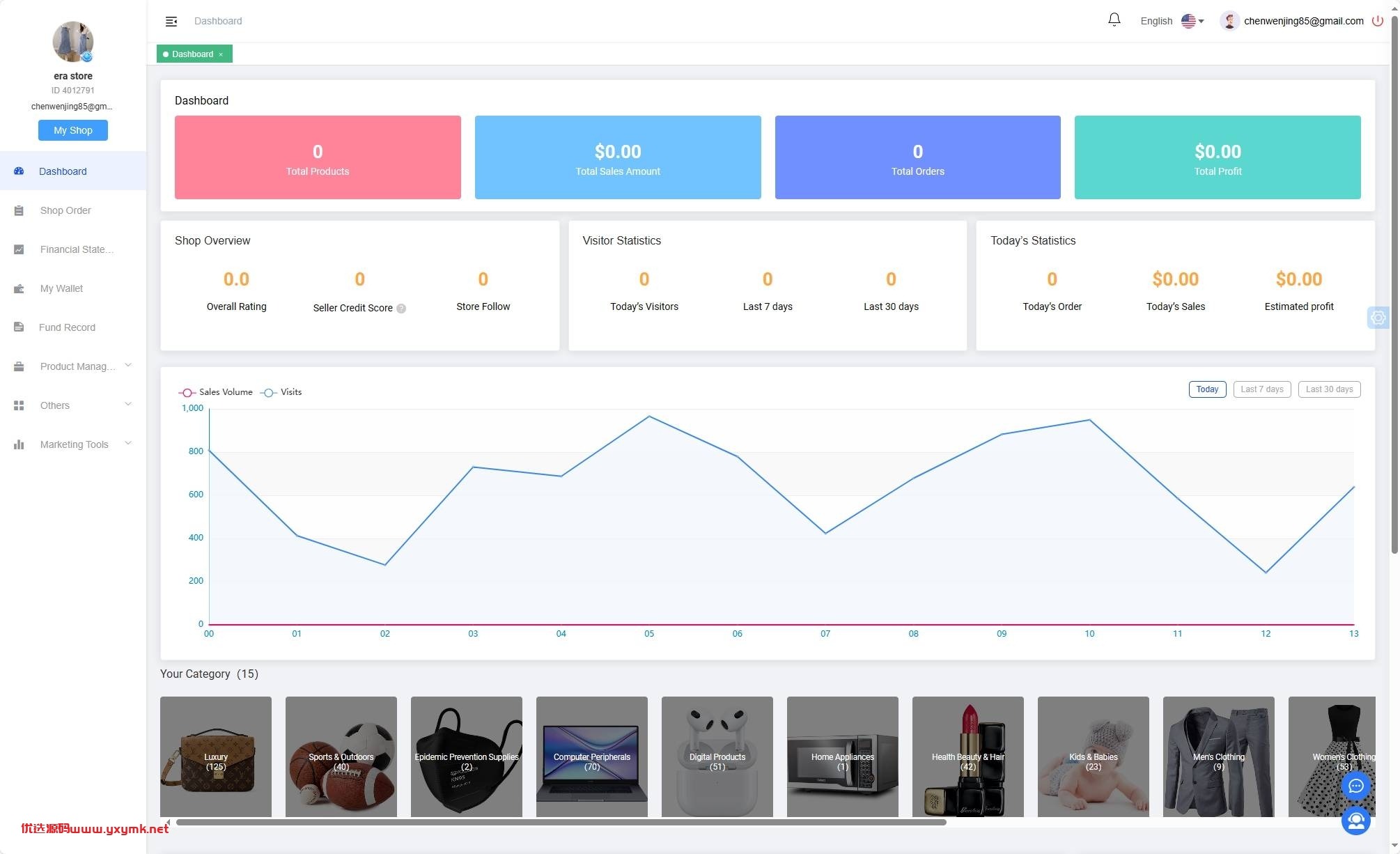 【优选代售】tiktok内嵌跨境运营版Java多语言跨境电商外贸商城TikToK/shop内嵌商城I商家入驻I一键铺货I完整源码 - 截图5