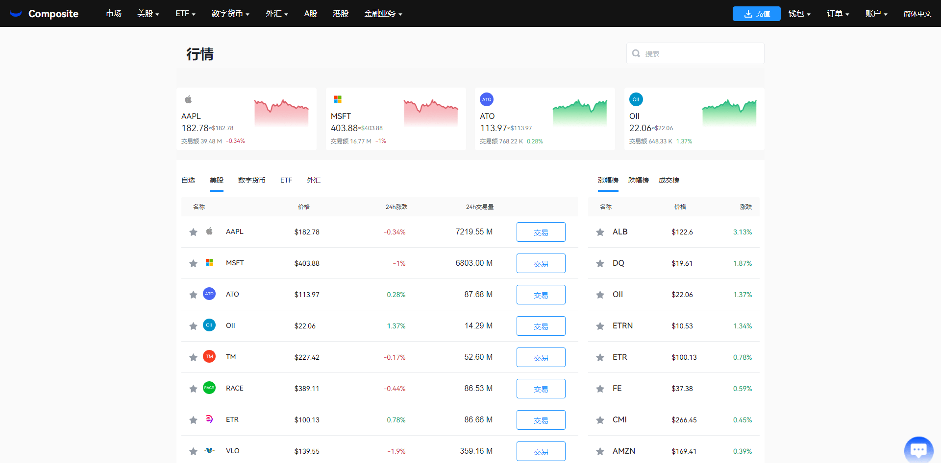【优选代售】已修复java版综合交易所系统/股票/外汇/虚拟币交易所系统/全开源 - 截图25