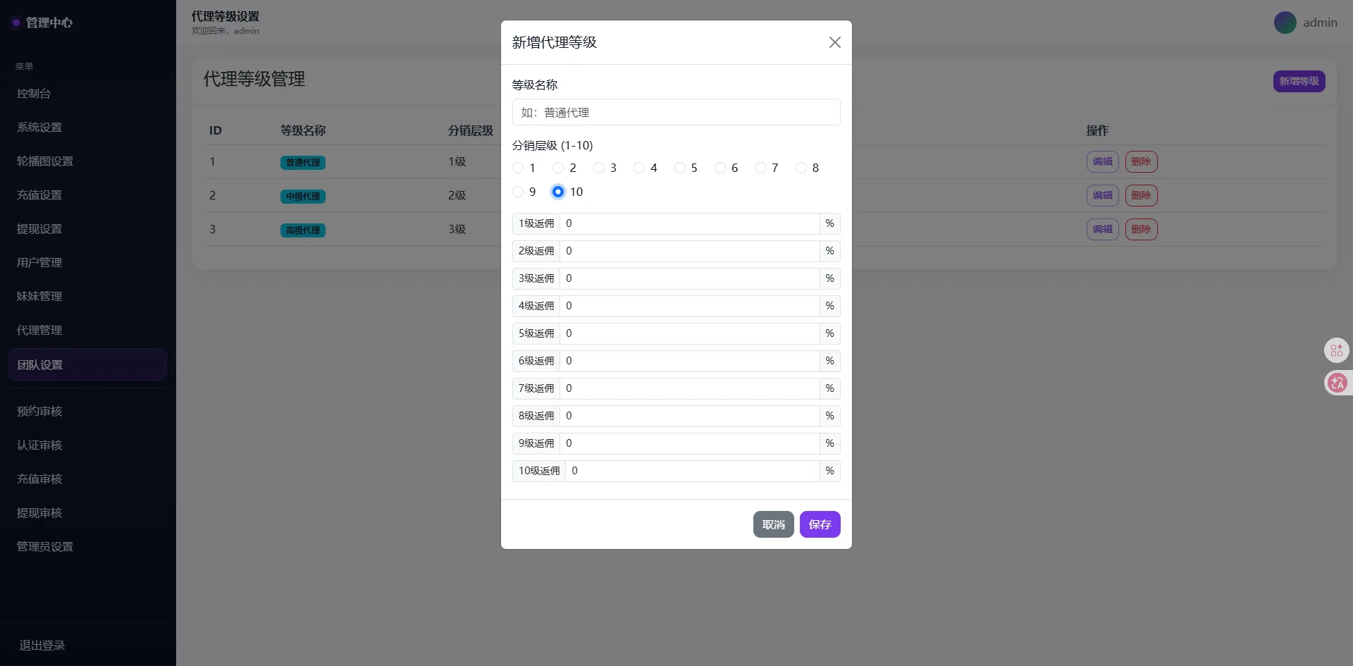 【优选代售】空降约炮系统源码车费酒店保密认证信用分/自定义分销级别/上门服务预约源码 - 截图10