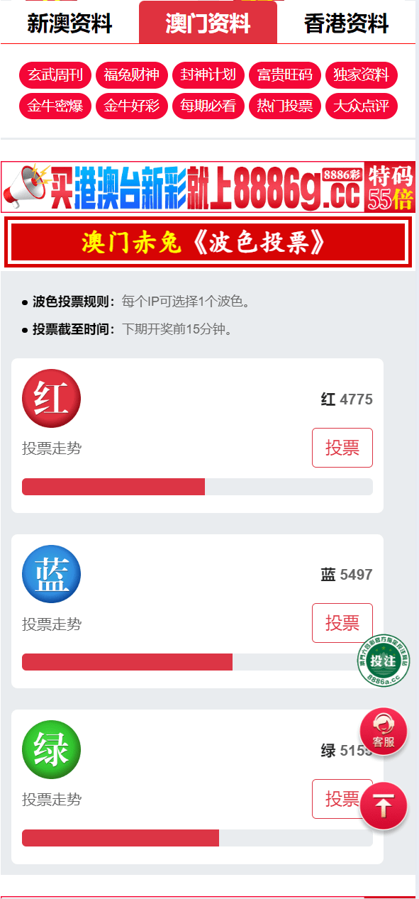【优选代售】运营版六合彩资源图库开奖网/采集正常/论坛资料/投票评论/带留言板功能 - 截图7