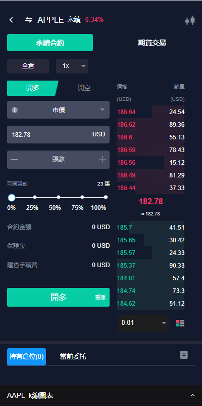 【优选代售】已修复java版综合交易所系统/股票/外汇/虚拟币交易所系统/全开源 - 截图19