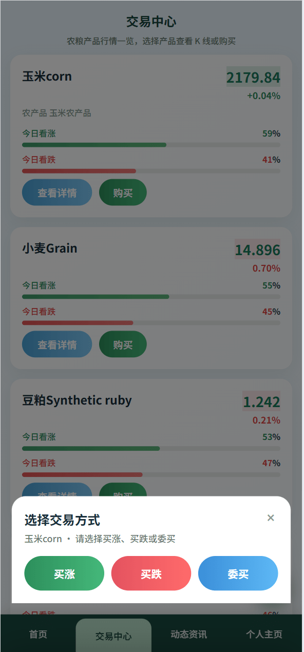 【优选代售】最新二开农产品微盘/可委买/信用分/后台可控/优化页面 - 截图6