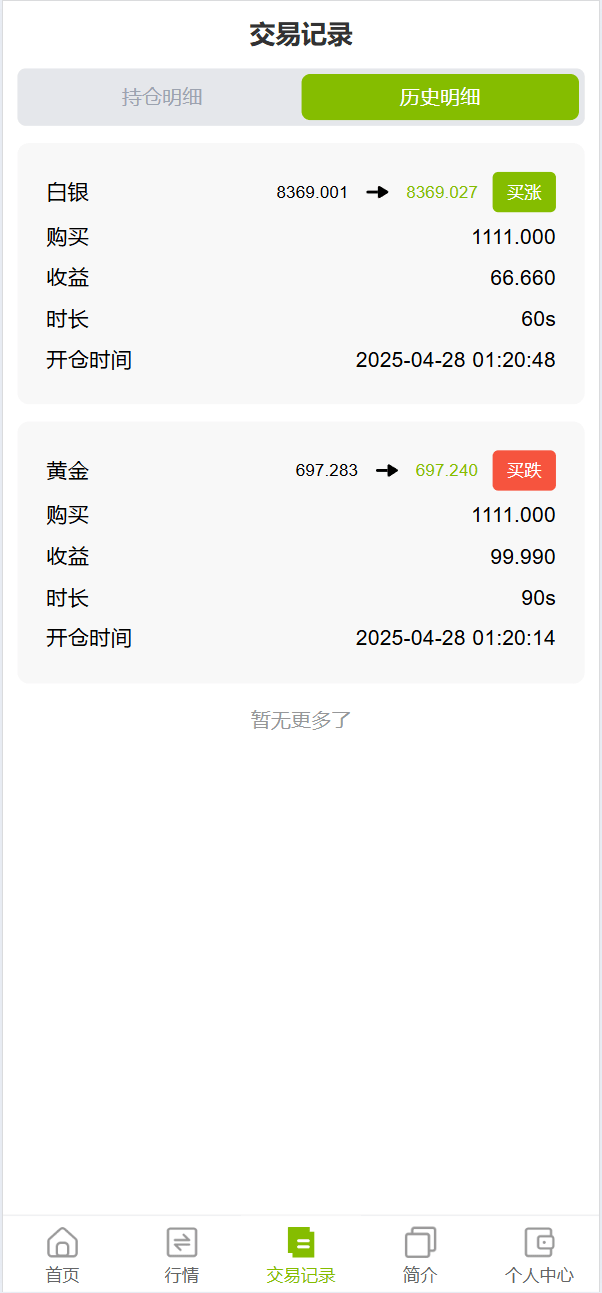 【优选代售】vue独家六国语言/贵金属/外汇/虚拟币/微交易系统 - 截图15