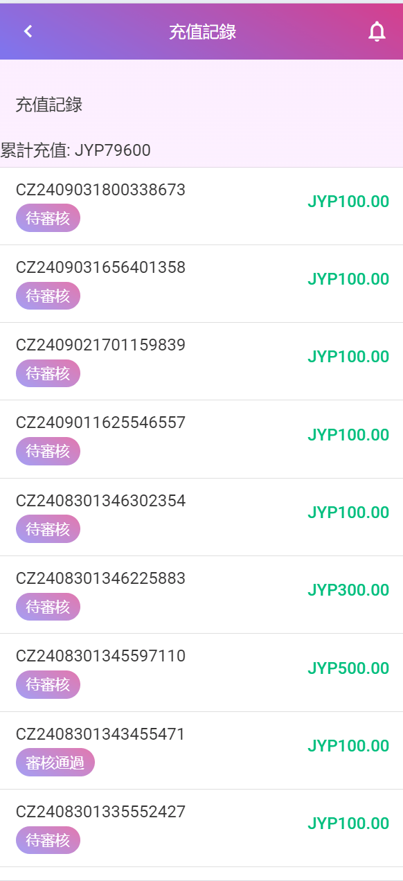 【优选代售】多语言空降刷单系统/抢单刷单源码/海外空降抢单 - 截图15