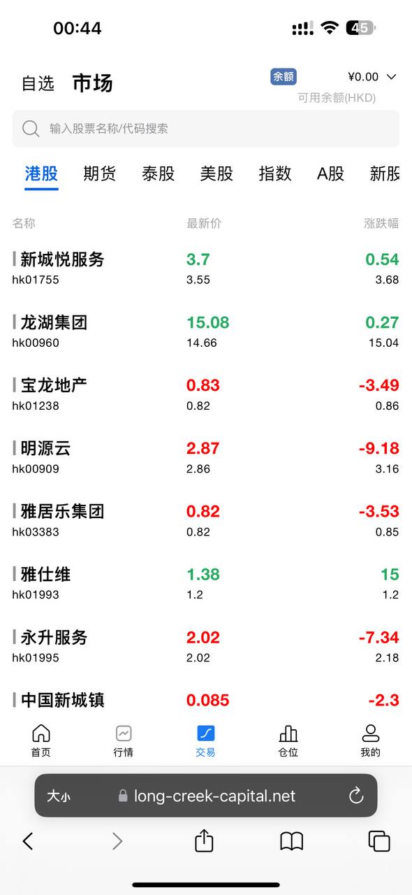【优选代售】海外多语言股票,前端vue,后端Java,全开源可二开 - 截图4