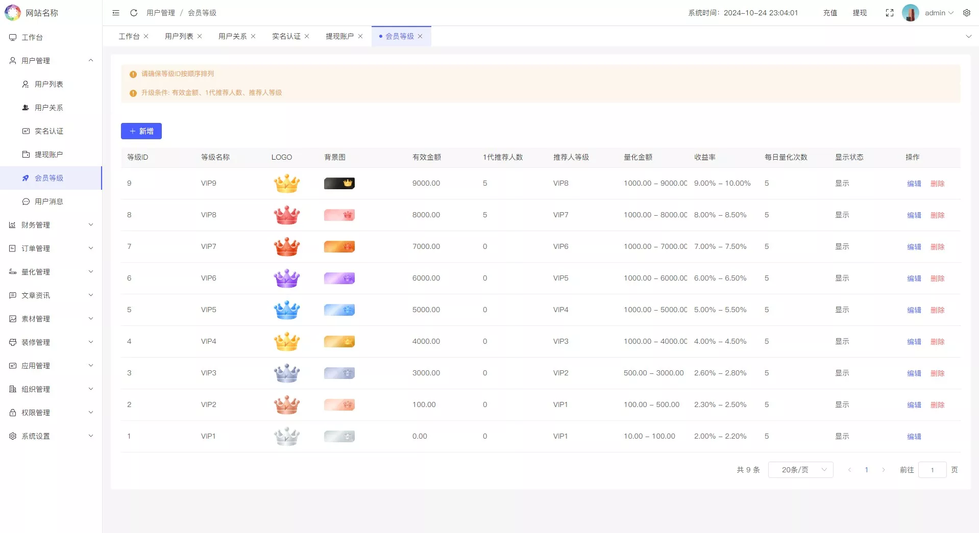 【优选代售】多语言量化理财挖矿虚拟币交易源码/详细部署文档/前后端vue/服务端PHP - 截图34