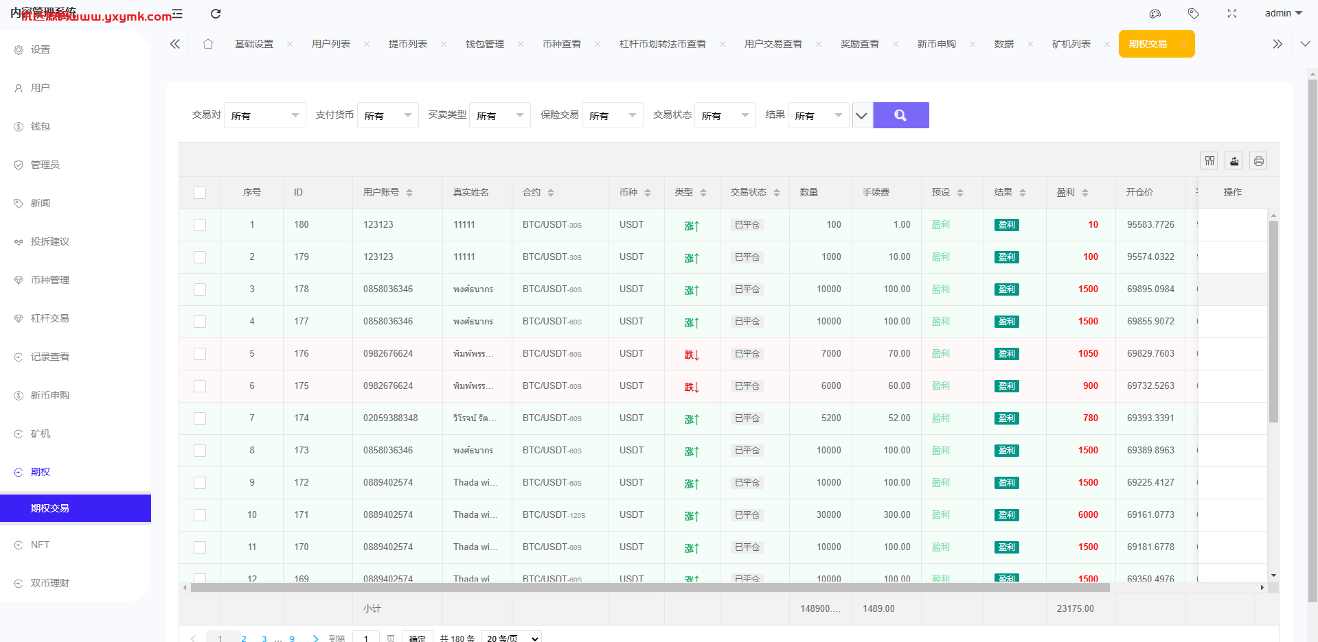 【优选代售】多语言交易所系统/期权/合约币币交易/IEO/质押 - 截图14