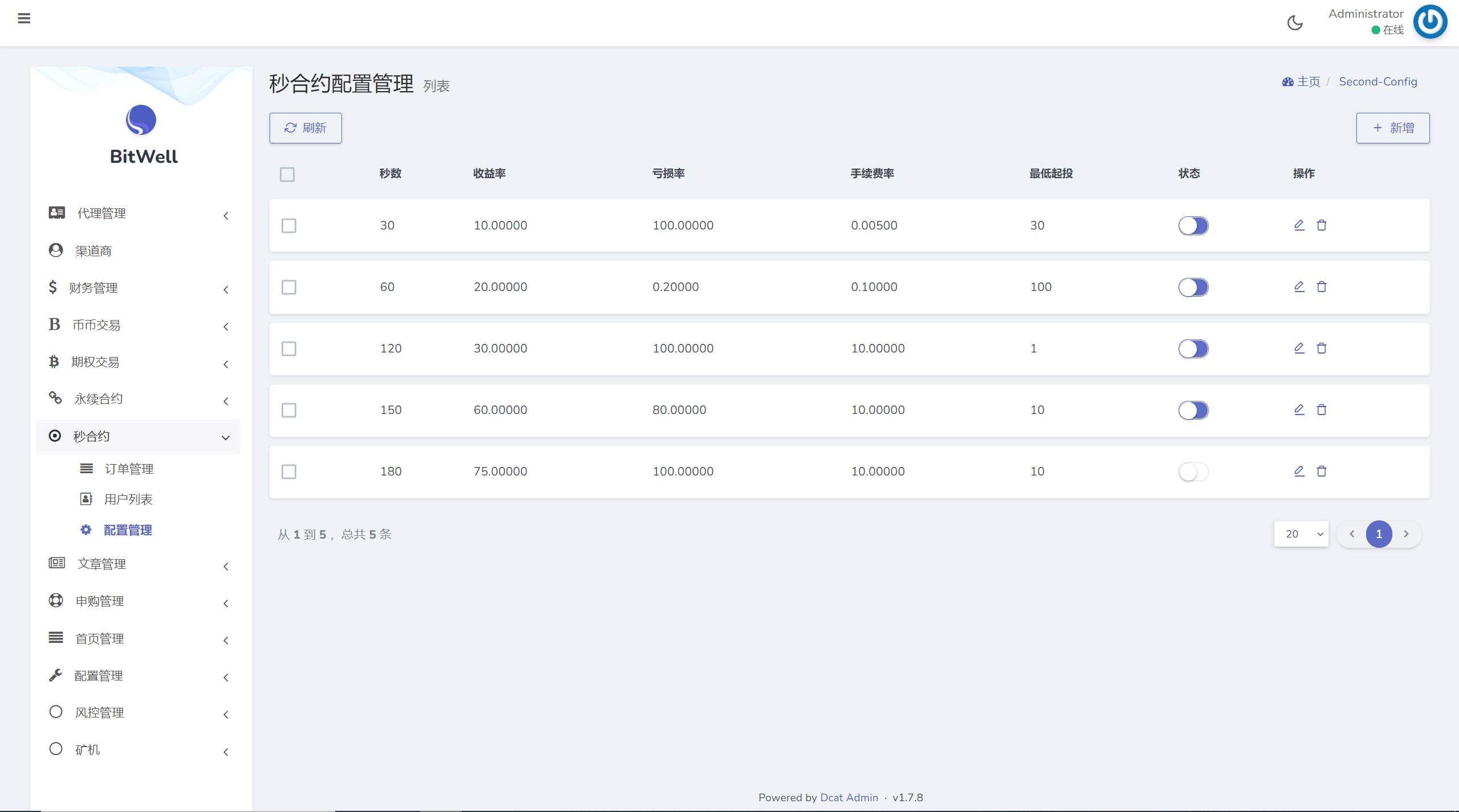 【优选代售】海外多语言交易所系统/币币/期权/秒合约/永续合约交易 - 截图24