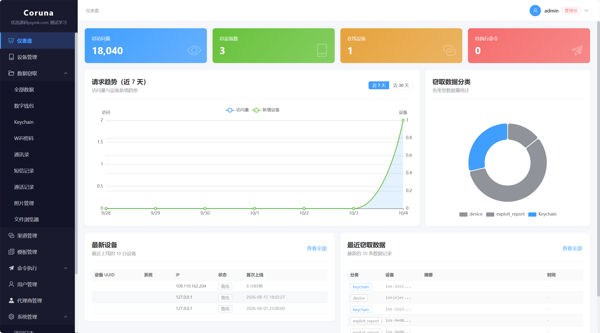 【优选源码】iOS 漏洞获取面板（Coruna 全链，iOS 13–18.7）完整源码 + 10 分钟搭建教程 - 截图9