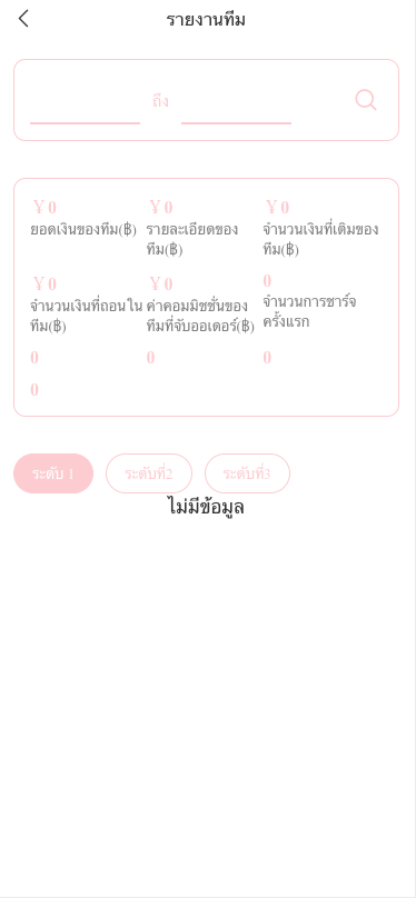 【优选代售】定制uniapp多语言海外刷单/抢单系统/订单自动匹配系统/分组杀/海外源码 - 截图11