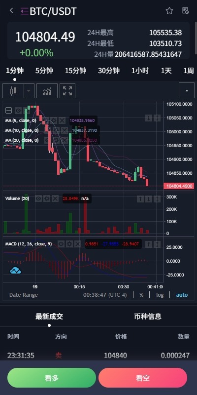 【优选代售】多语言交易所系统/合约/期权/秒合约/插针控制/申购 - 截图9