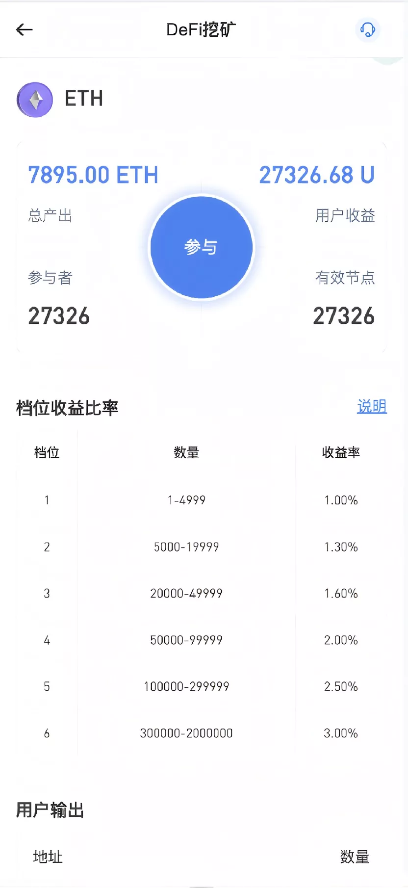 【优选代售】Dapp交易所源码+币币+秒合约+DeFi+U本位+NFT+质押+C2C+机器人+多语言+外汇+黄金+大宗+交易等等功能 - 截图19