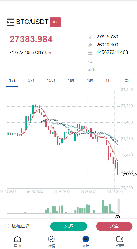【优选代售】新版微交易微盘系统/外汇期货贵金属虚拟币微盘源码 - 截图10