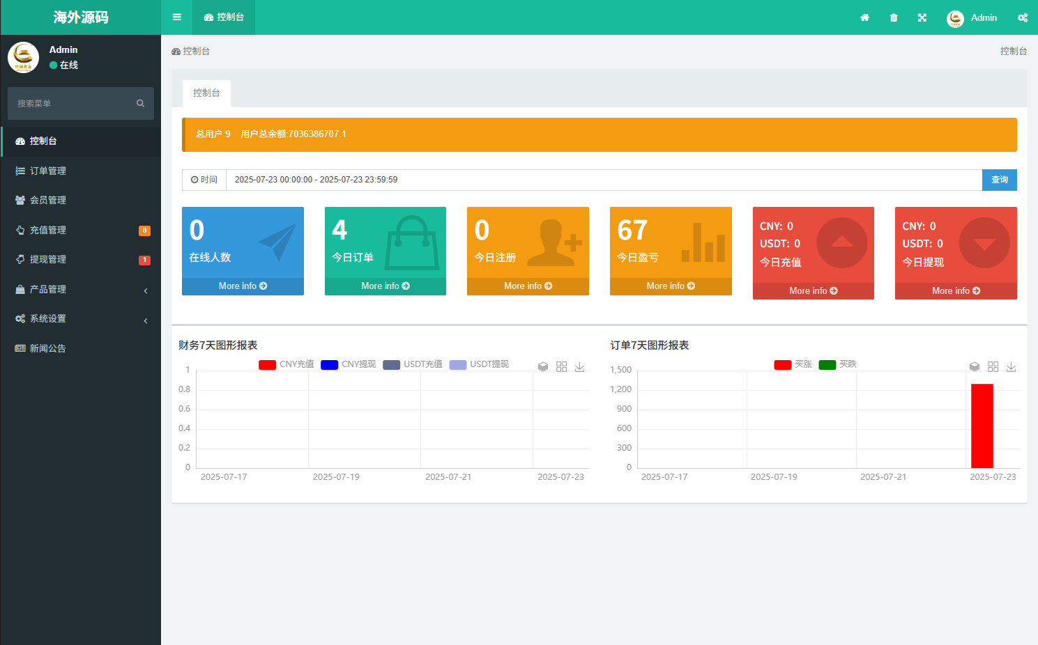 【优选代售】海外微盘系统/期货时间盘/多语言微盘/前端uniapp - 截图12