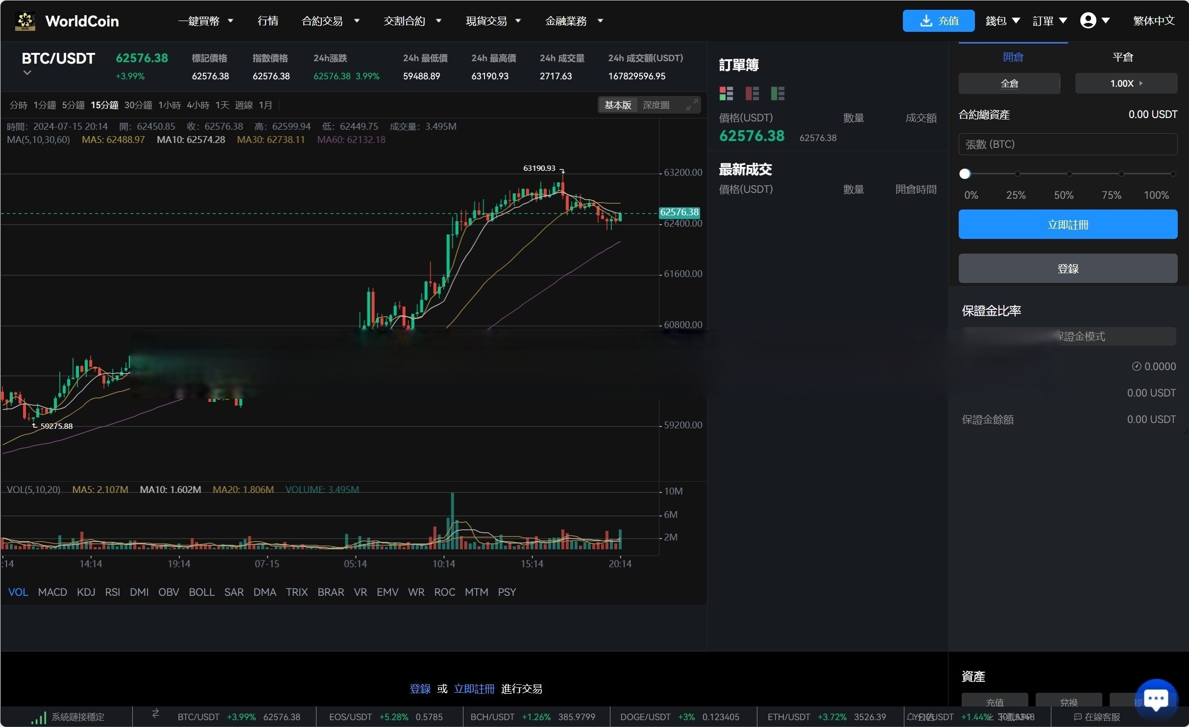 【优选代售】java8国语言 worldcoin开源交易所 - 截图13