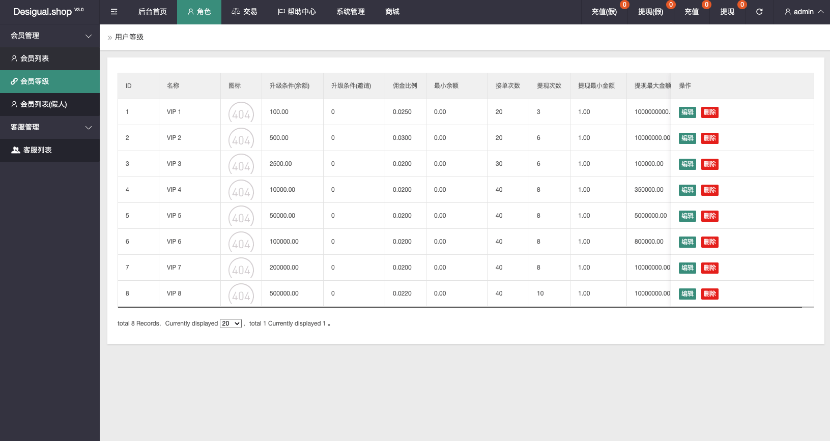【优选代售】定制uniapp多语言海外刷单/抢单系统/订单自动匹配系统/手动派单/连单控/海外源码 - 截图17