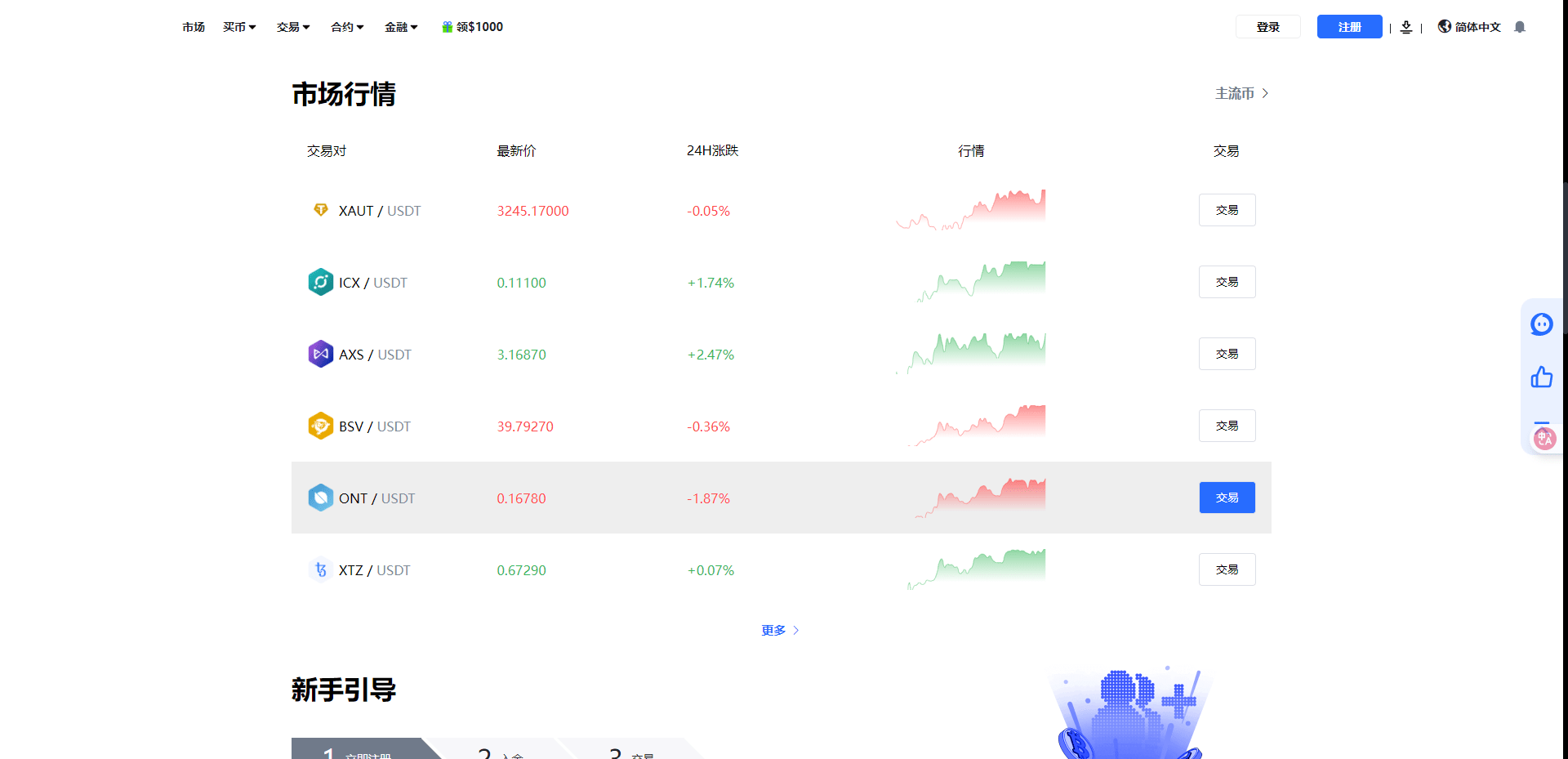 【优选代售】二开版海外交易所系统/币币期权杠杆交易/锁仓认购/合约插针 - 截图14