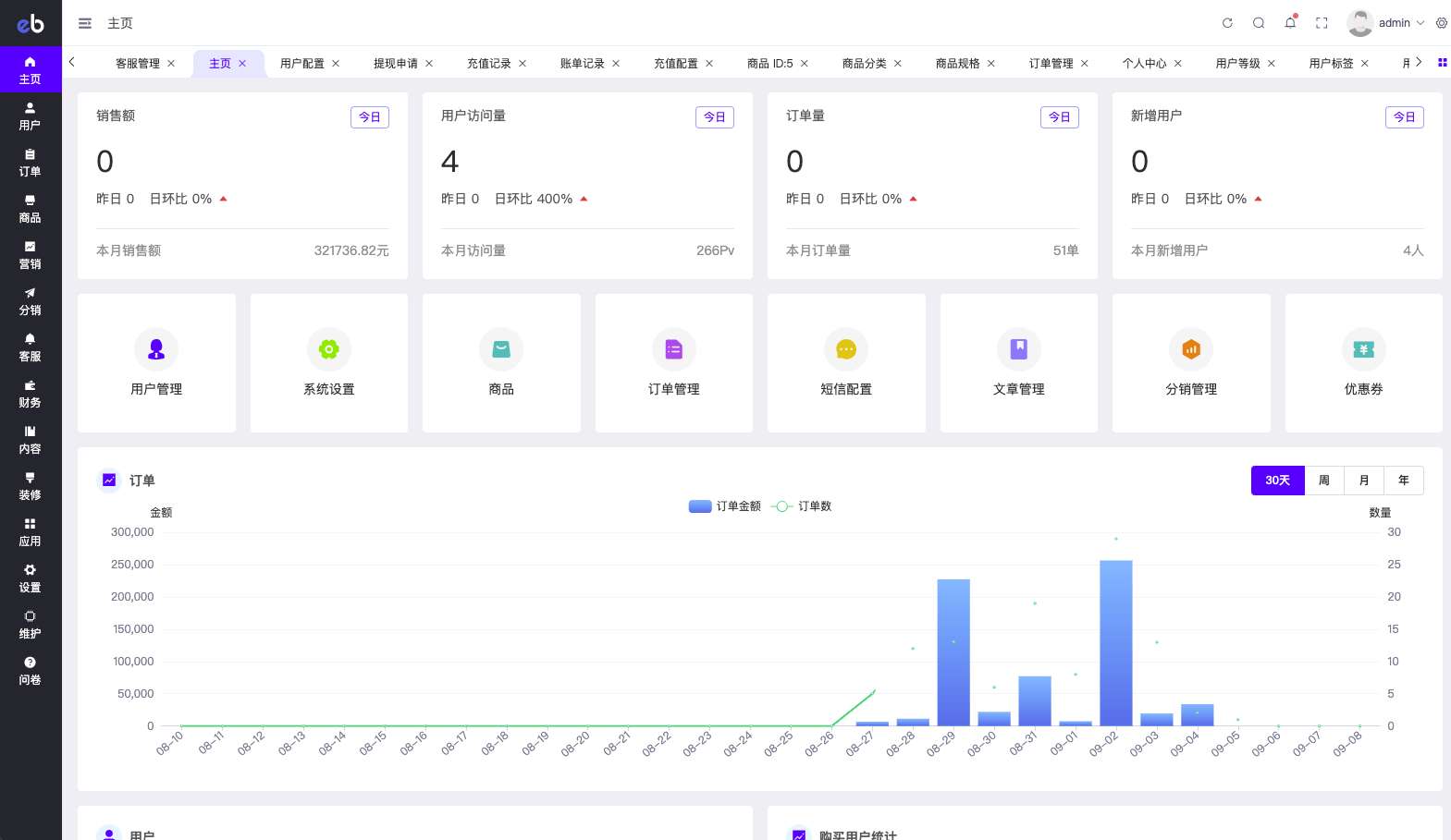 【优选代售】最新优惠卷商城/优惠卷回收/优惠卷投资返利 - 截图15