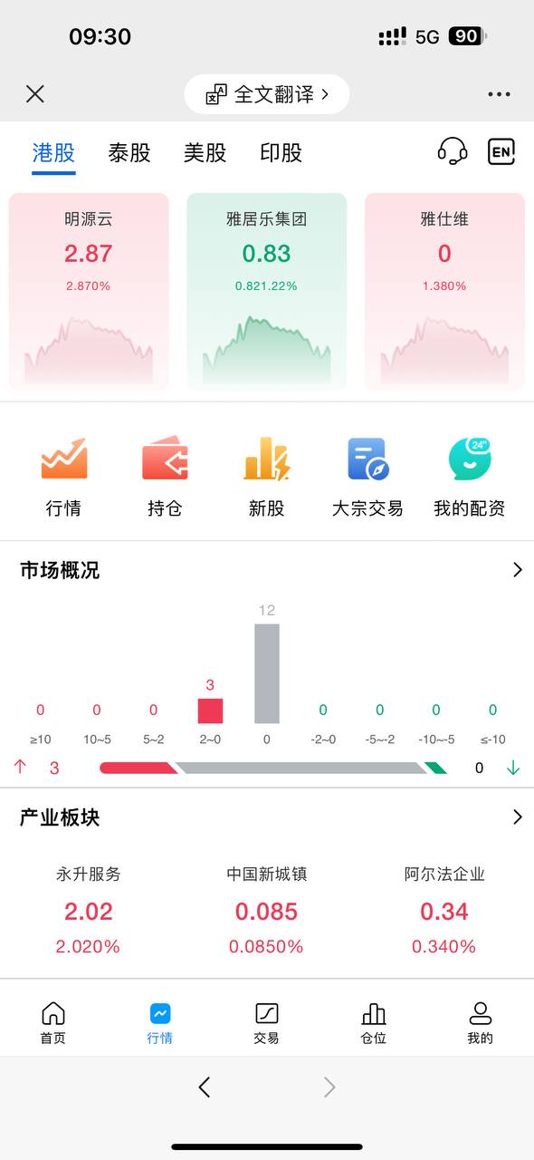 【优选代售】海外多语言股票,前端vue,后端Java,全开源可二开 - 截图1