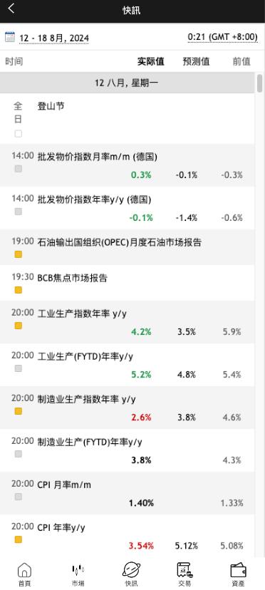 【优选代售】双语言海外微盘系统/虚拟币微交易/秒合约时间盘/海外源码 - 截图5