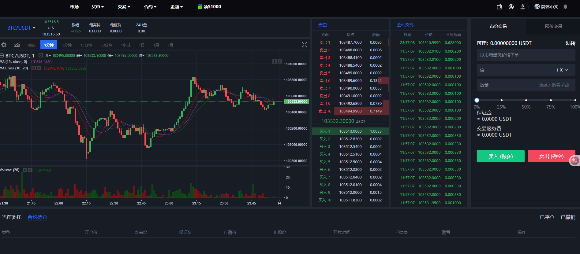 【优选代售】二开版海外交易所系统/币币期权杠杆交易/锁仓认购/合约插针 - 截图44
