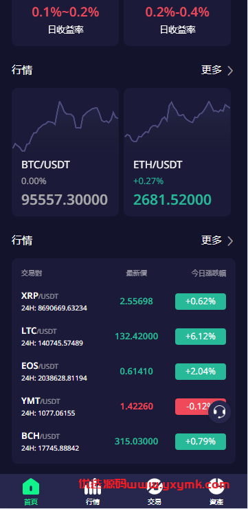 【优选代售】多语言交易所系统/期权/合约币币交易/IEO/质押 - 截图4