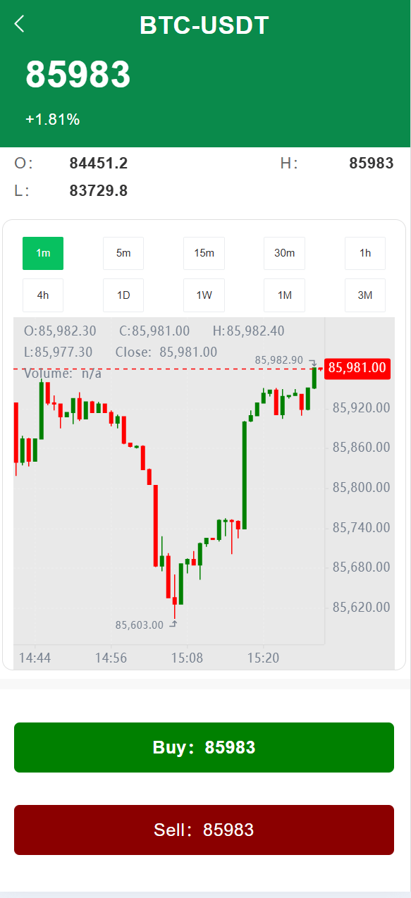 【优选代售】海外股票+虚拟币综合交易所/合约/otc - 截图8