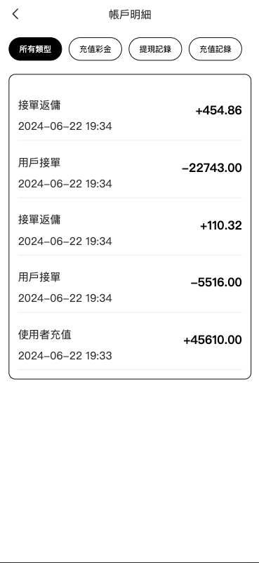 【优选代售】定制uniapp多语言海外刷单/抢单系统/订单自动匹配系统/手动派单/连单控/海外源码 - 截图9