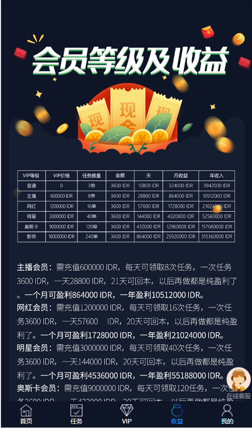 国际版多语言点赞抖音分享点赞任务平台源码(九种语言)/附带VUE - 截图9
