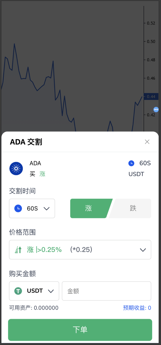 【优选代售】【独家首发】usdc签名盗U代码 - 截图4