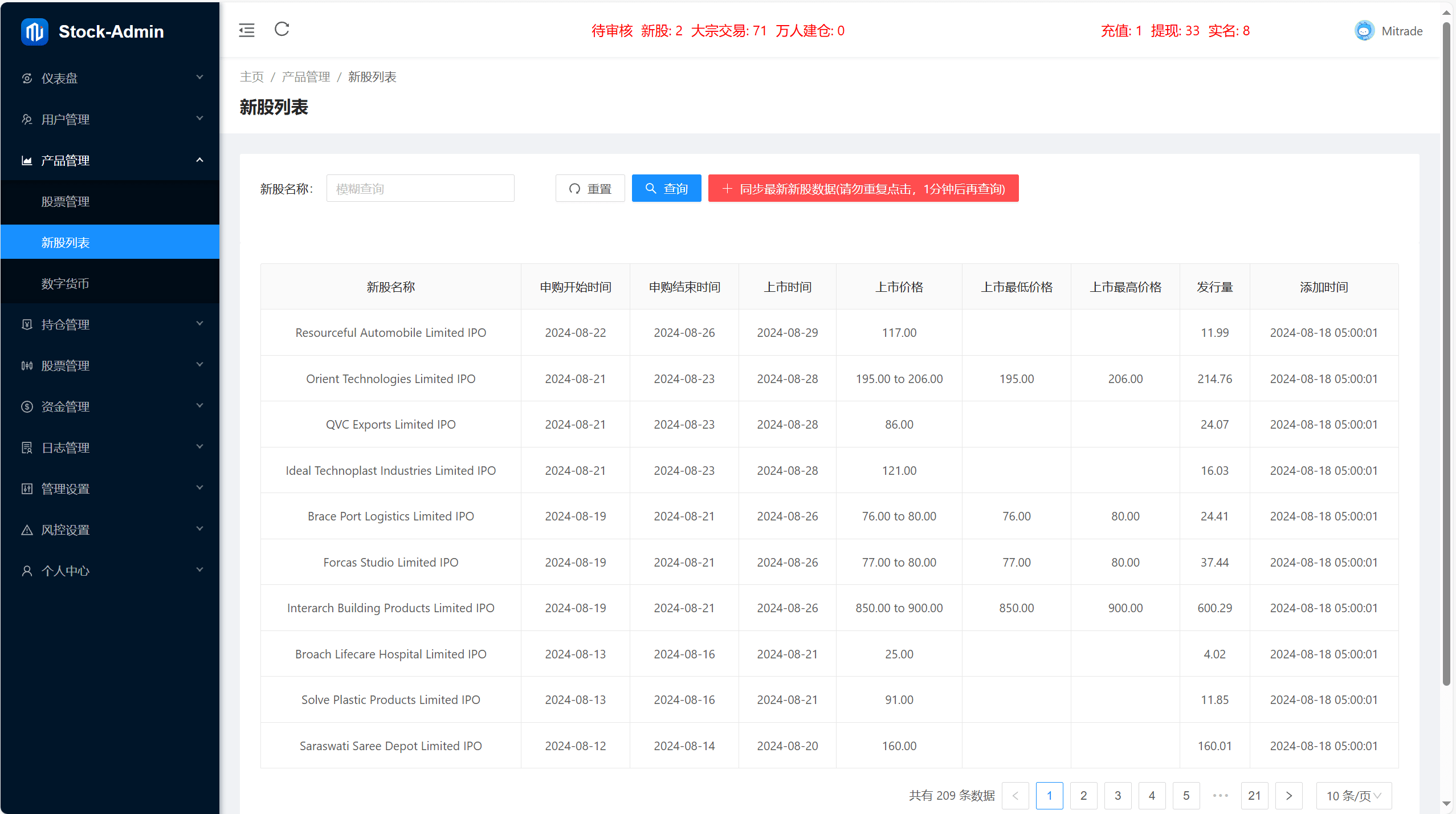 【优选代售】海外股票+虚拟币综合交易所/合约/otc - 截图13
