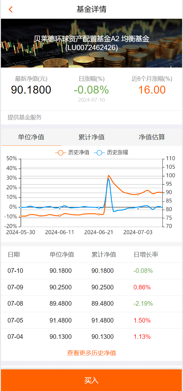 【优选代售】投资理财/私募股权/福利分红 - 截图7