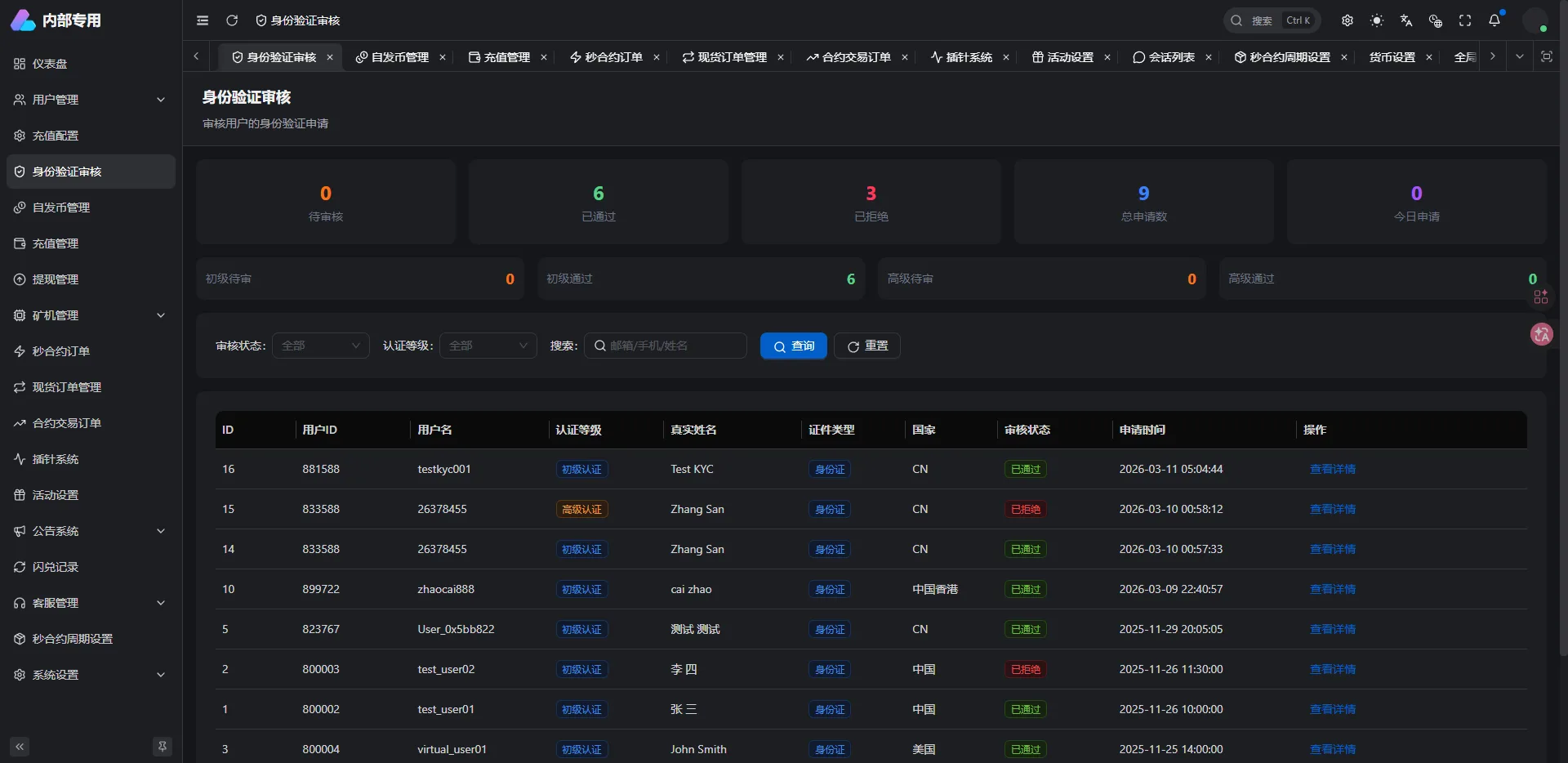 【优选代售】旗舰级OKG交易所源码VUE+ThinkPHP8全开源精准控杀在线客服 - 截图16