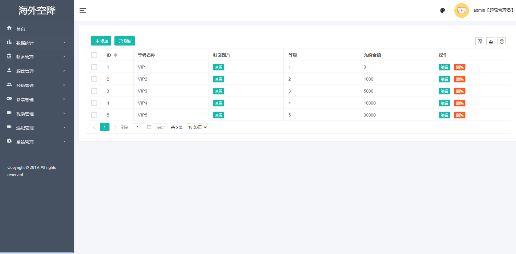 新UI海外空降系统/短视频/约炮任务/任务认证 详情图 23