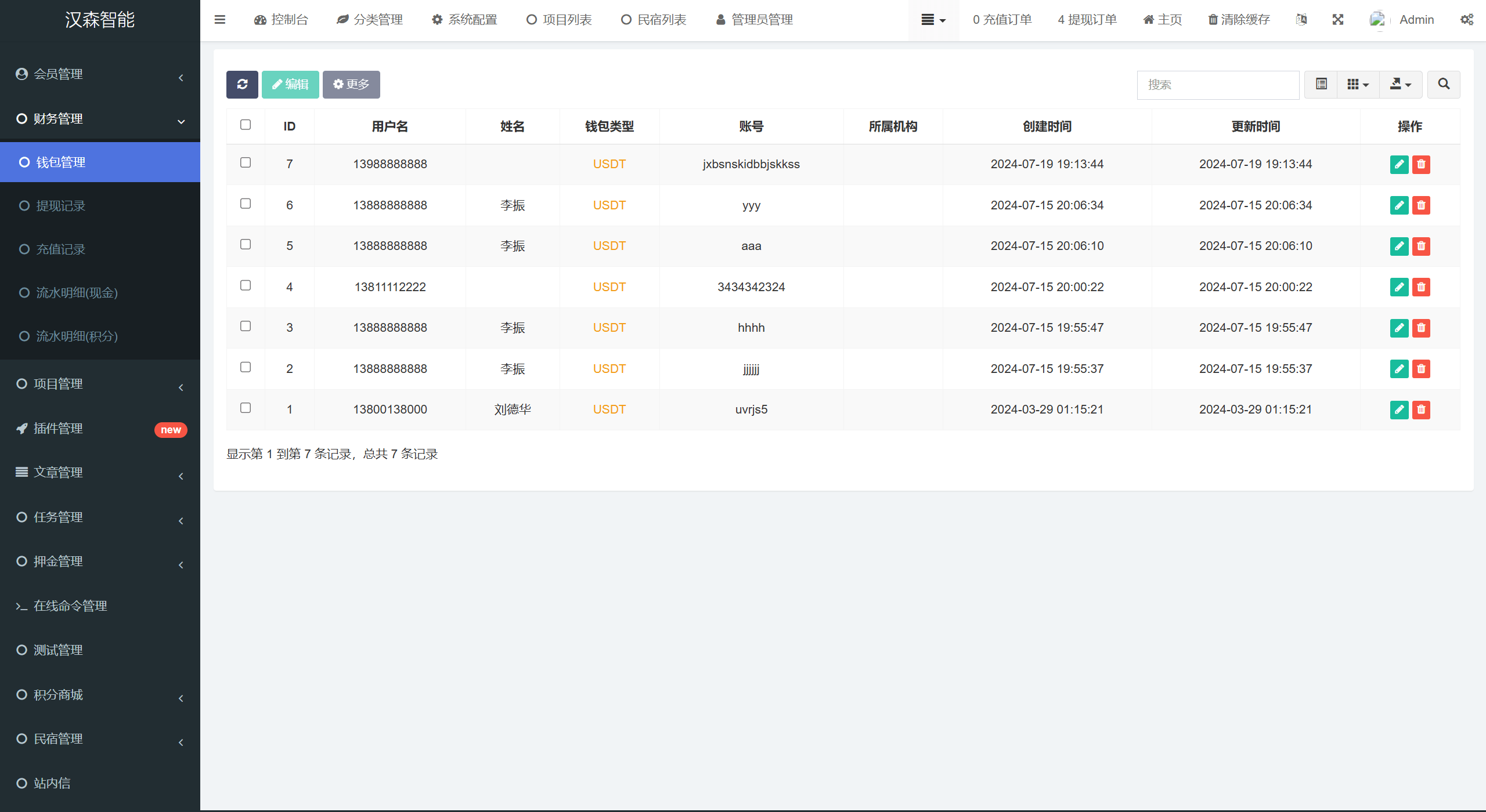 【优选代售】vue通用模板/投资理财/挖矿/产品任意 - 截图27