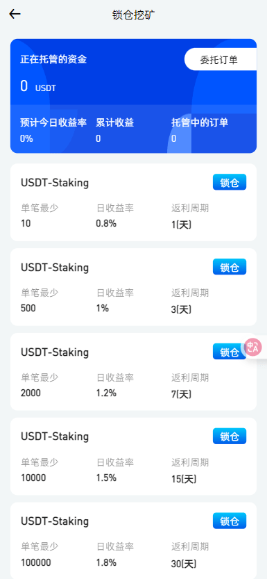【优选代售】二开版海外交易所系统/币币期权杠杆交易/锁仓认购/合约插针 - 截图33