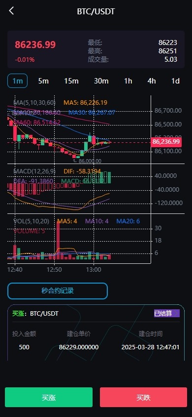 【优选代售】多语言虚拟币交易系统/质押/AI基金/期权/投票 - 截图7