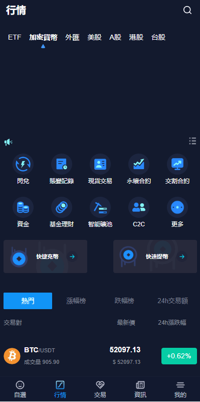 【优选代售】已修复java版综合交易所系统/股票/外汇/虚拟币交易所系统/全开源 - 截图23