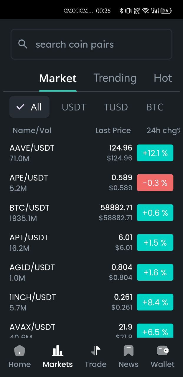 【优选代售】Bicrypto——顶级加密货币交易平台、二元交易、投资、博客、新闻等等.精仿一比一交易所 - 截图6