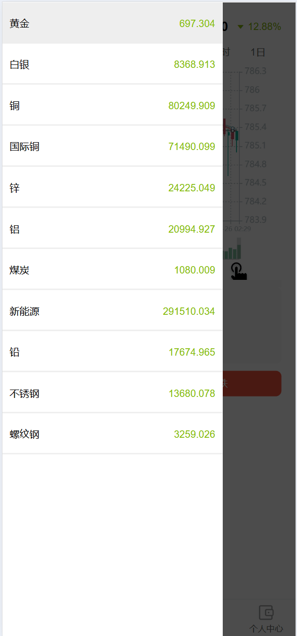 【优选代售】vue独家六国语言/贵金属/外汇/虚拟币/微交易系统 - 截图16