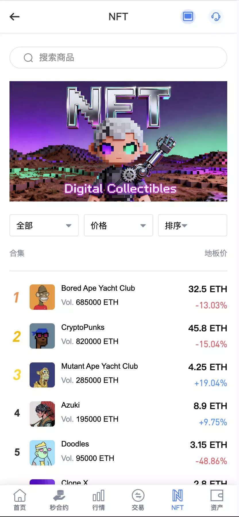 【优选代售】Dapp交易所源码+币币+秒合约+DeFi+U本位+NFT+质押+C2C+机器人+多语言+外汇+黄金+大宗+交易等等功能 - 截图14