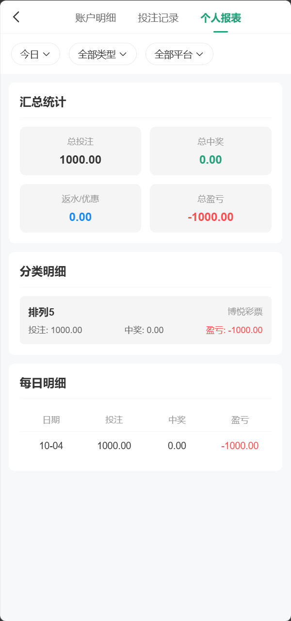 【优选源码】博越 Webman 彩票盘|PHP8.1 后端源码 + H5/后台 Vue 已编译|刮刮乐/连环夺宝/聊天室28/合买/C2C|含完整 SQL - 截图42