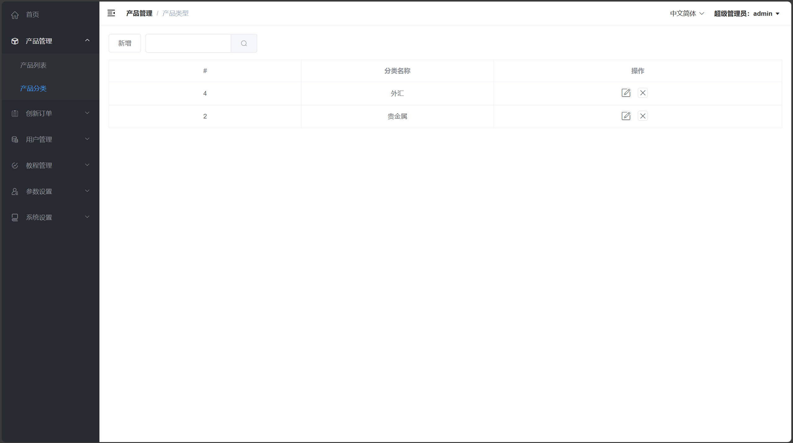 【优选代售】海外多语言/贵金属/外汇/虚拟币/微交易系统/vue+php - 截图20