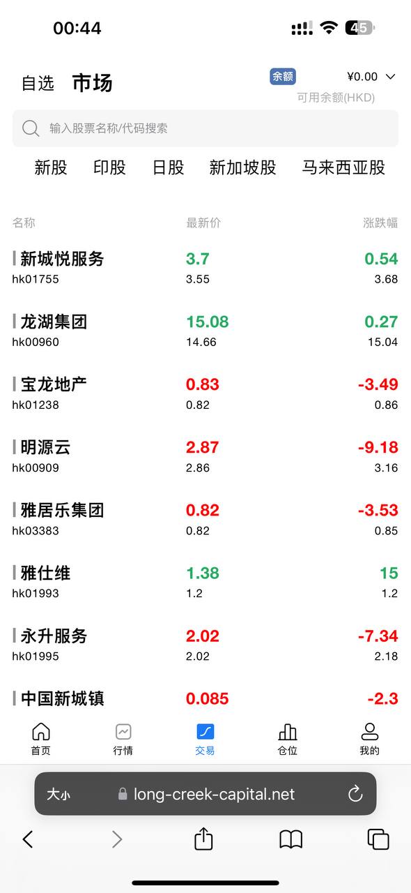 【优选代售】海外多语言股票,前端vue,后端Java,全开源可二开 - 截图5