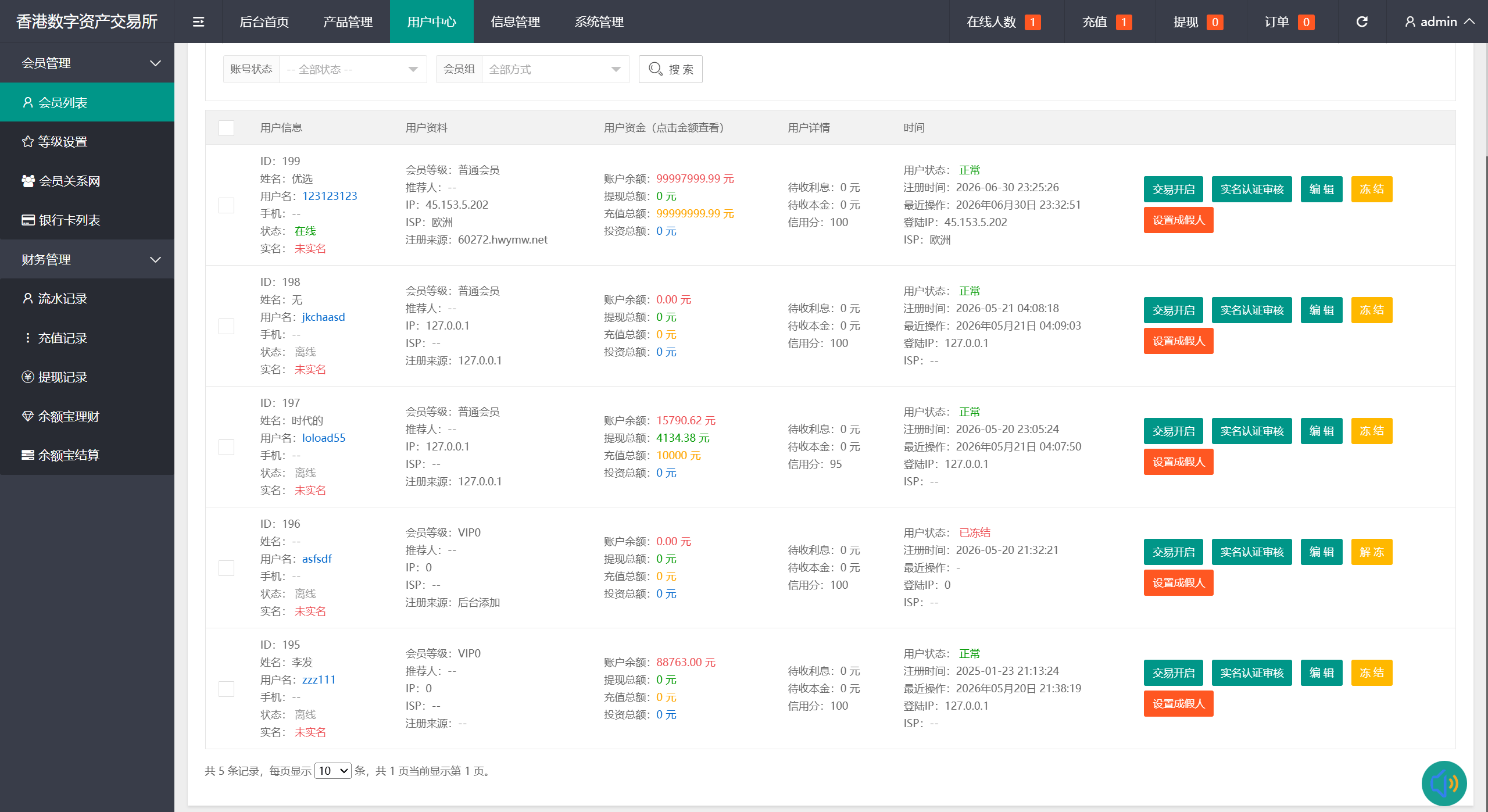 【优选代售】最新二开农产品微盘/可委买/信用分/后台可控/优化页面 - 截图14