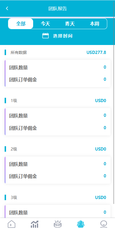 【优选代售】多语言抢单源码/刷单系统源码/海外抢单商城源码/支持八国语言/打针/叠加/代理 - 截图12
