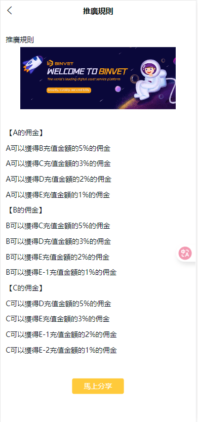【优选代售】多语言/外汇/虚拟币/交易所/综合盘/申购/挖矿/期权秒合约/杠杆合约/币币现货交易/开源/源码 - 截图3